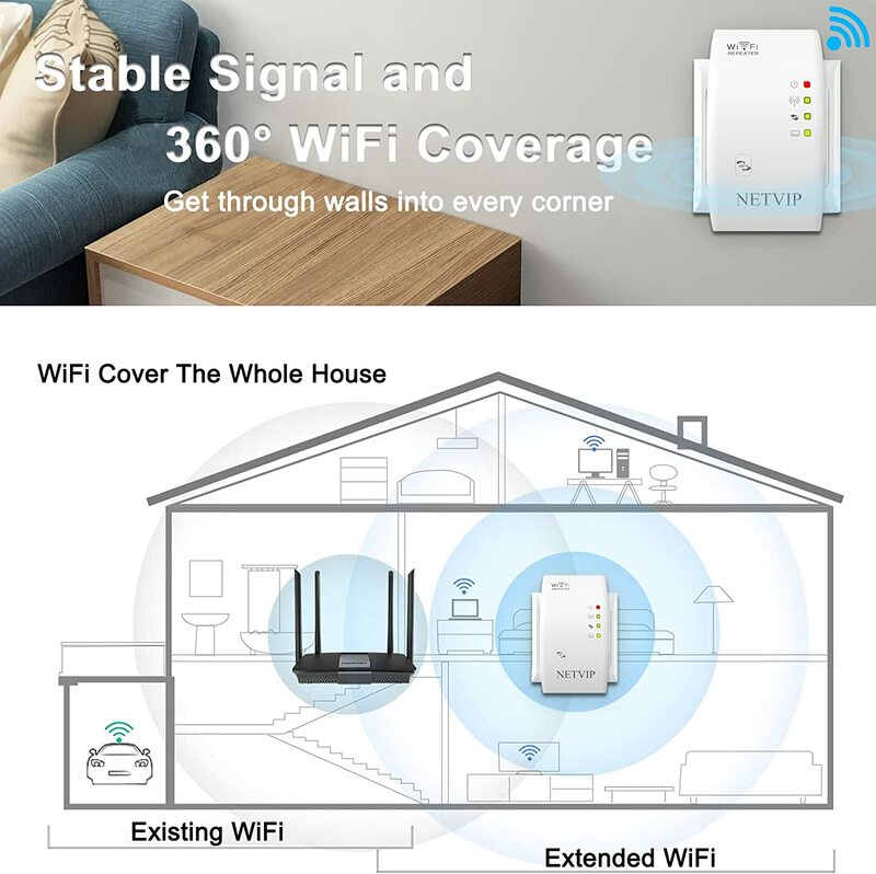 Kuwfi 300Mbps 2.4G Wifi Range Repeater Wi-Fi Amplifier Home Network Extender Wi-Fi AP Mode Long Range Repiter Wi-Fi Booster
