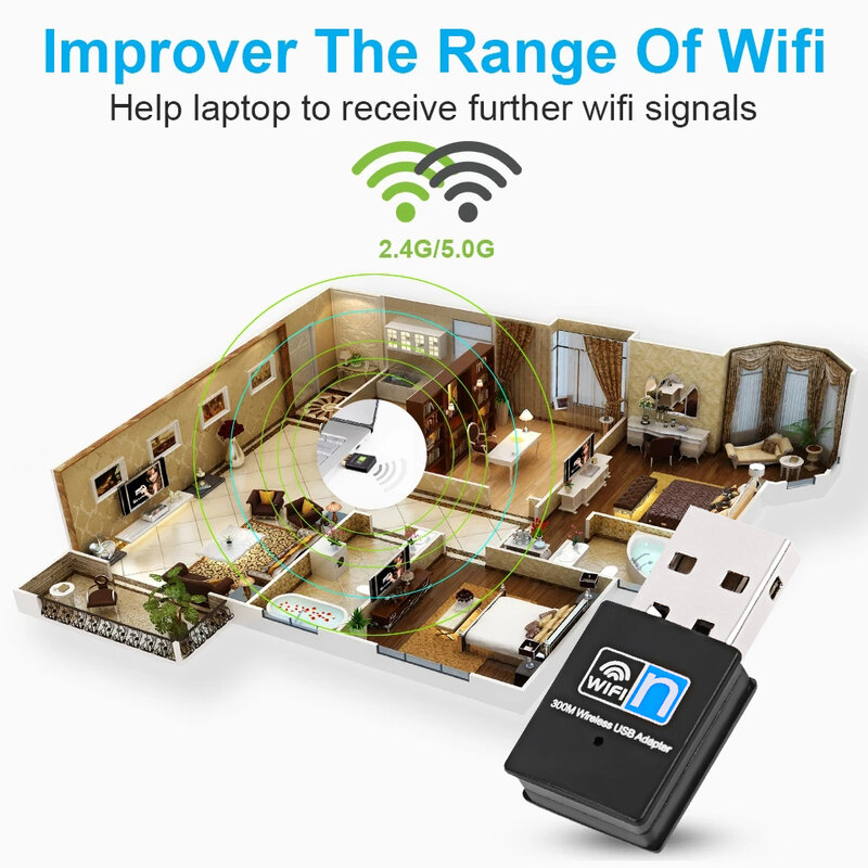 Adaptor wi-fi 300G, Adaptor WiFi kartu jaringan nirkabel 2.4 Mbps, Adaptor WiFi, kartu LAN, Dongle USB 2.0 untuk Laptop Windows 7 8 10 11