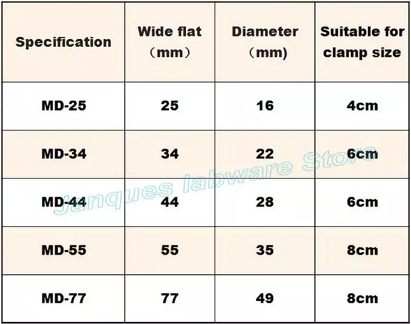 1 medidor ou 5 medidores/saco de diálise do peso molecular 8000-14000 do laboratório do rolo, md25/34/44/55/77mm tubo regenerado da diálise da celulose