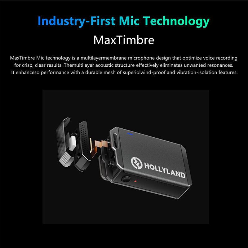 Hollyland Lark Max Wireless Lavalier Microphone Professional Vlog Interview Mic for DSLR Cameras Smartphone Laptop