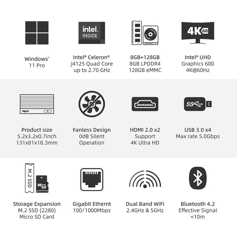 Mele Fanless Mini Pc Windows 11 Pro Tiny Pc Intel Celeron J4125 8Gb 128Gb Industriële Computer Ondersteuning Linux auto Power Op Pxe