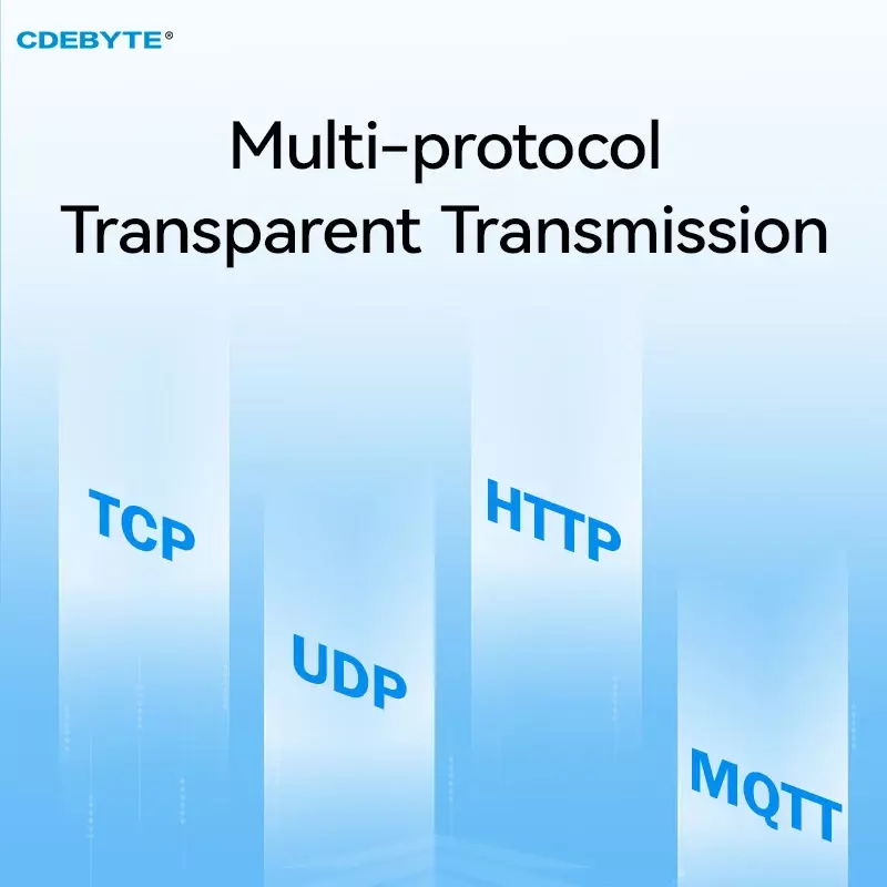CDEBYTE – carte de Test NS1-TB ModBus Gateway TCP vers RTU, Transmission transparente UDP HTTP MQTT Professional Shield DNS, MCU à faible puissance