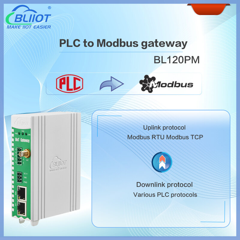 بوابة تحويل البروتوكول الصناعي BLiiot ، دعم الأتمتة الصناعية ، إيثرنت ، 4G ، سيم ، واي فاي ، PLC إلى Modbus RTU ، TCP