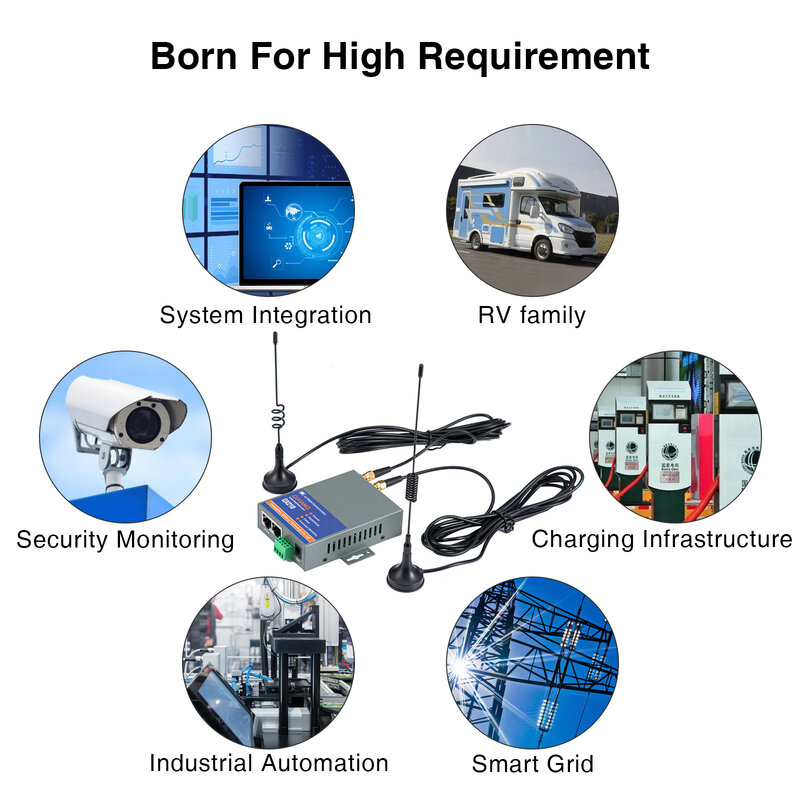 산업 등급 3G/4G 신뢰할 수있는 라우터 사용 프로젝트 IoT M2M 전문 응용