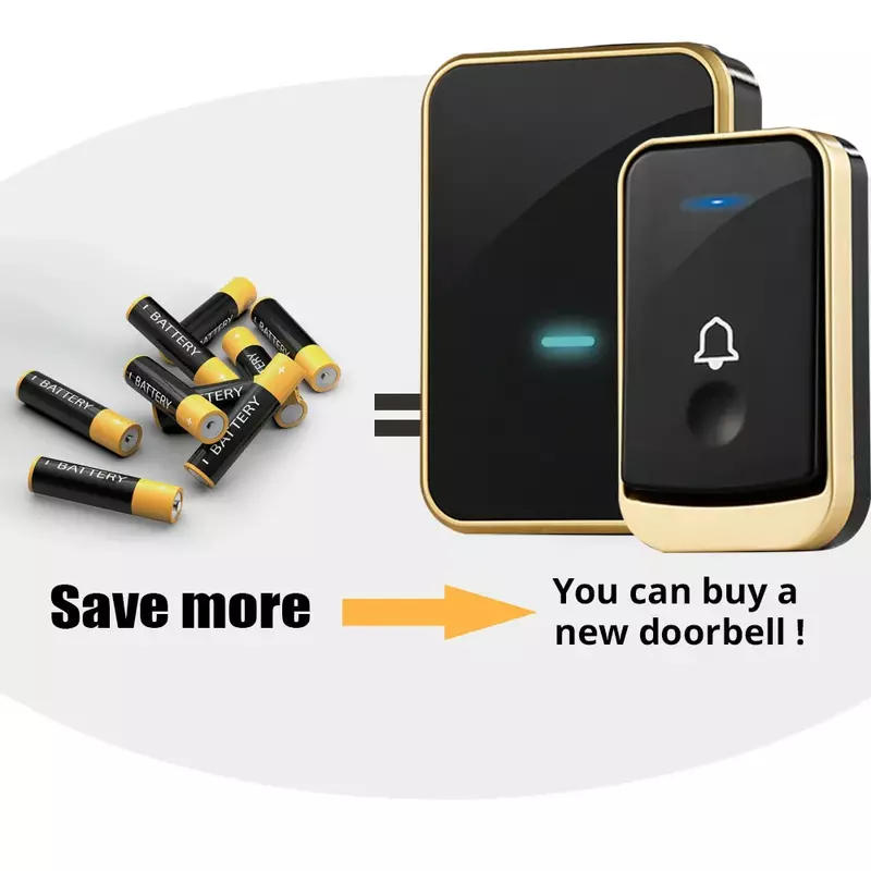 Wireless Doorbell Waterproof Smart Door Bell 110V-220V 1 Button 1 2  Receiver Self Generation No Need Battery Cordless Doorbell