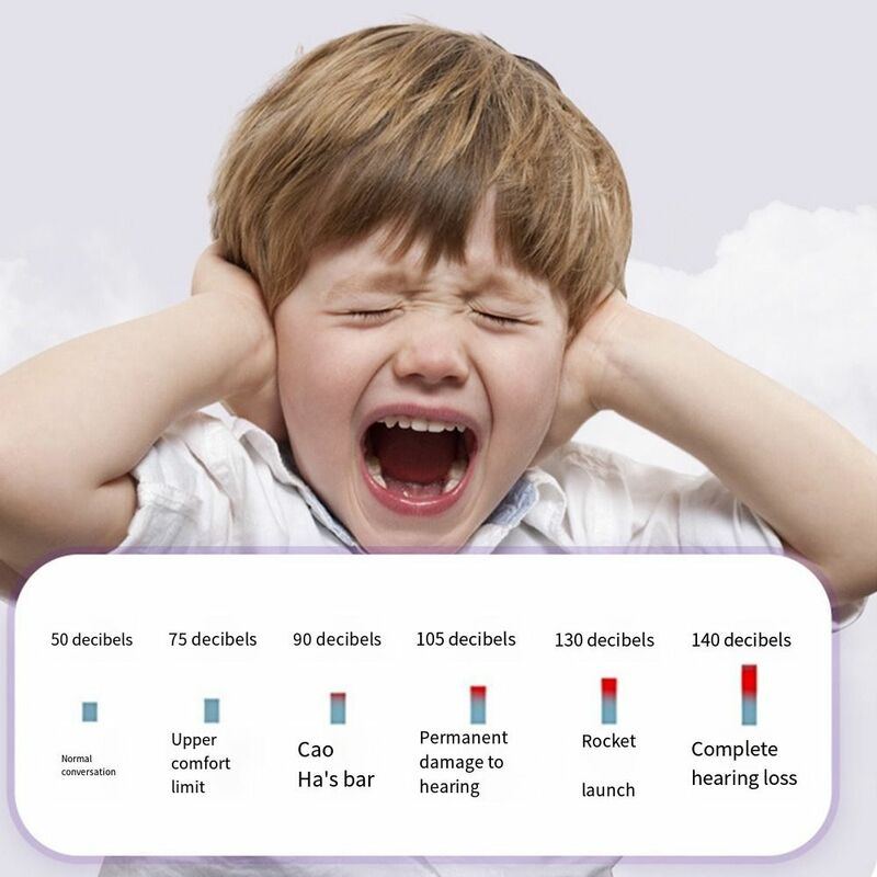 หูฟังป้องกันหูสำหรับเด็กปรับผ้าโพกศรีษะได้หูฟังป้องกันเสียงรบกวนกันเสียงทนทานต่อการฉีกขาด