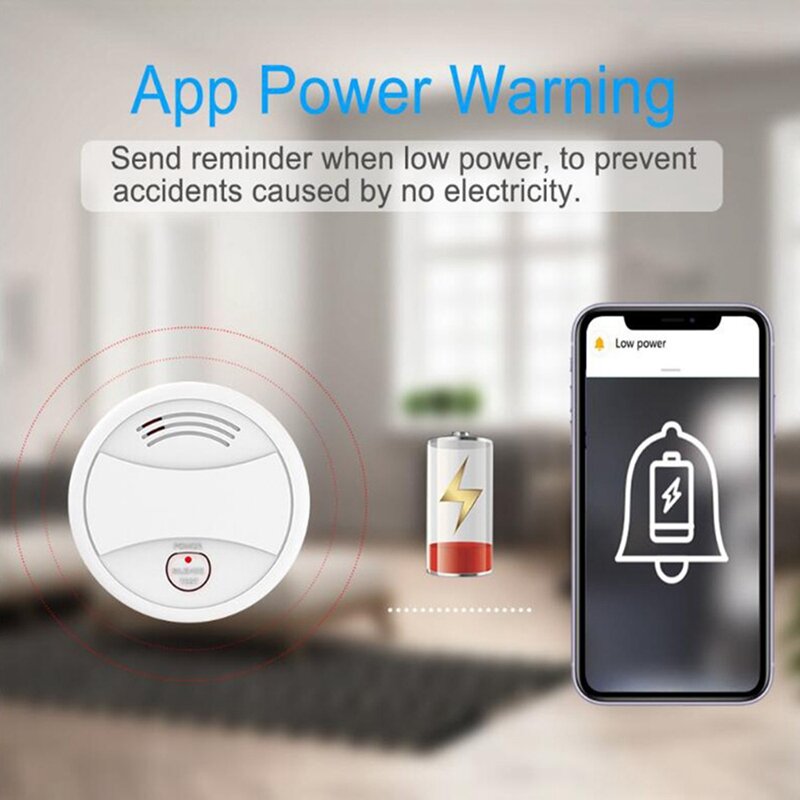2x Tuya Intelligente Wifi Strobe Rookmelder Draadloze Brandsensor Tuya App Controle Kantoor Huis Rook Brandbeveiliging