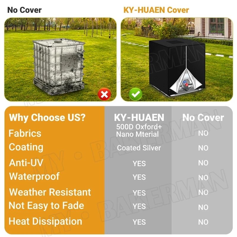 1000L Ibc Water Tank Protection Cover Plus Zipper Outdoor Garden Rainwater Container Waterproof Sunscreen Dust Cover