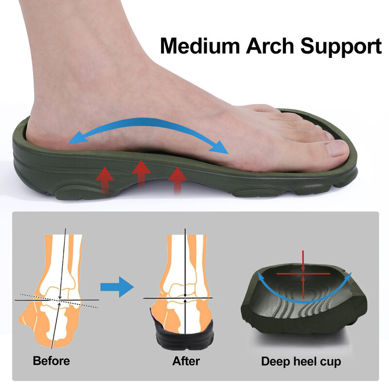 Crestar Men's Clogs Sandals Summer Holes Breathable Garden Home Sandals Fashion Outdoor Antiskid Sole Beach Slides Solid Color
