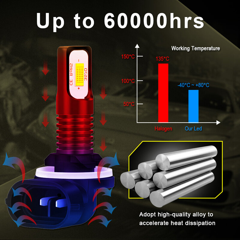 Bombillas LED de conducción antiniebla para coche, faros delanteros de 12V, DRL H4 H7 H9 H8 H11 881 880 9005, K 9006 6000K, CSP 12000, 2 piezas