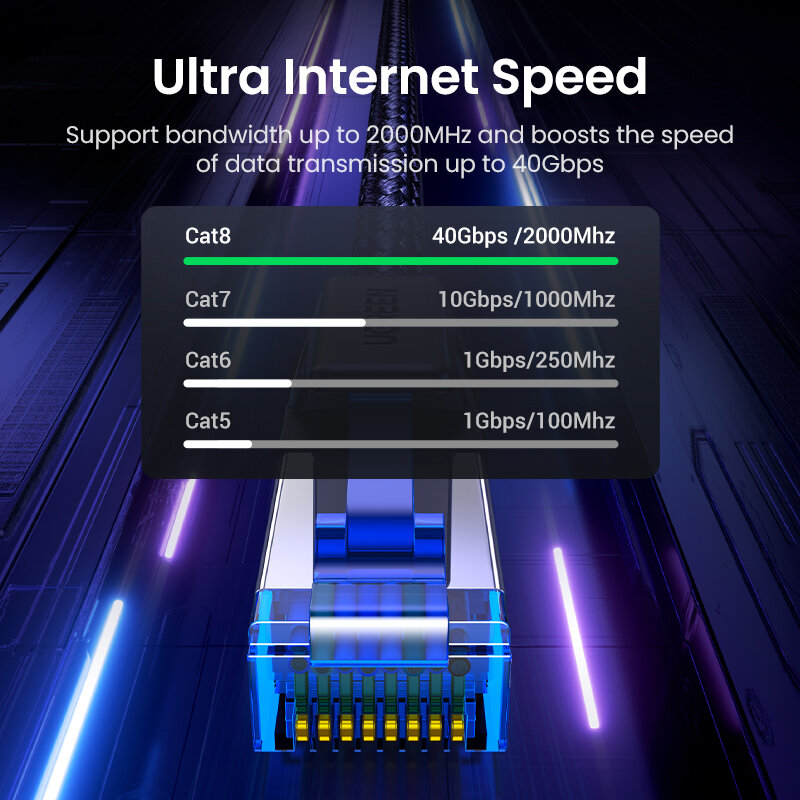 UGREEN-CAT 8 이더넷 케이블, 40Gbps 2000MHz 네트워킹 나일론 꼰 인터넷 랜 코드 노트북 PS 4 라우터 RJ45 케이블