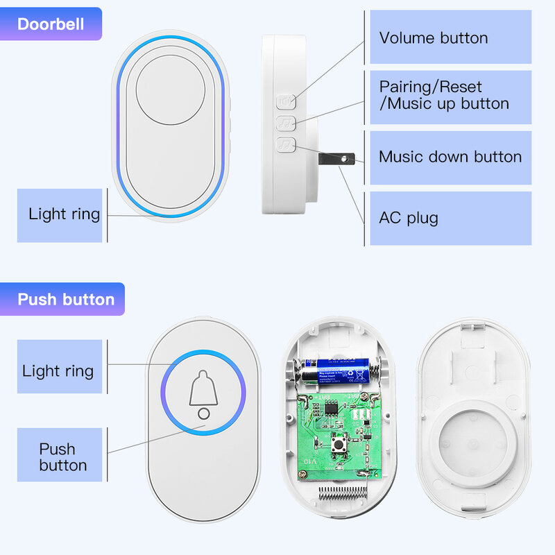 WSDCAM Wireless Doorbell IP65 Waterproof Door Bell 150M Long Distance 39 Musics Home Door Bell Security LED Light Door Chimes