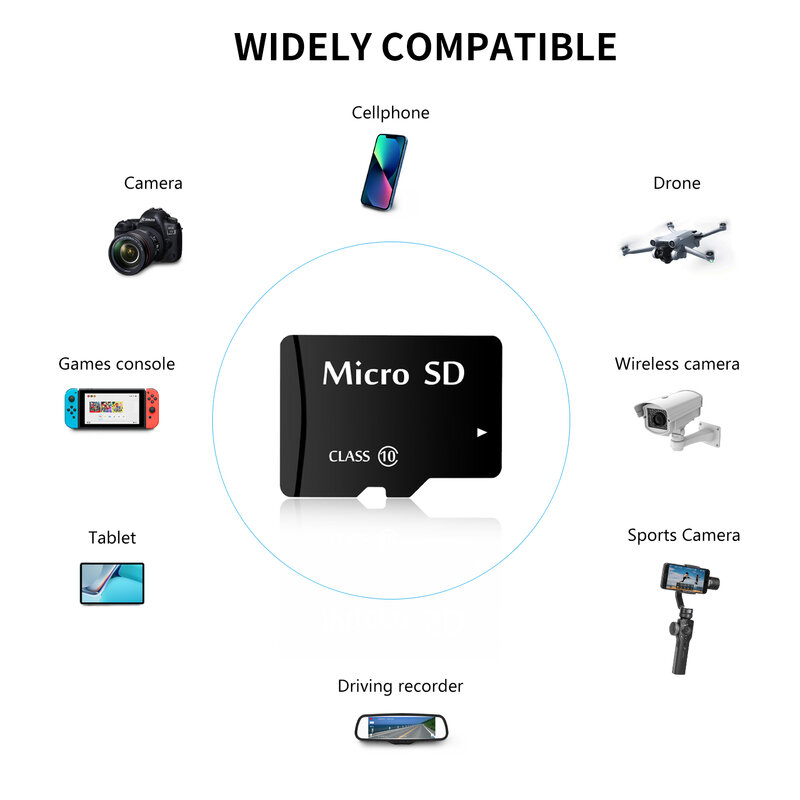 Micro SD-Karte U3 128GB 64GB 32GB V30 C10 16GB 8GB 4GB 2GB 1GB 512MB 256MB 128MB A1 Speicher karten für Telefon-Tablet