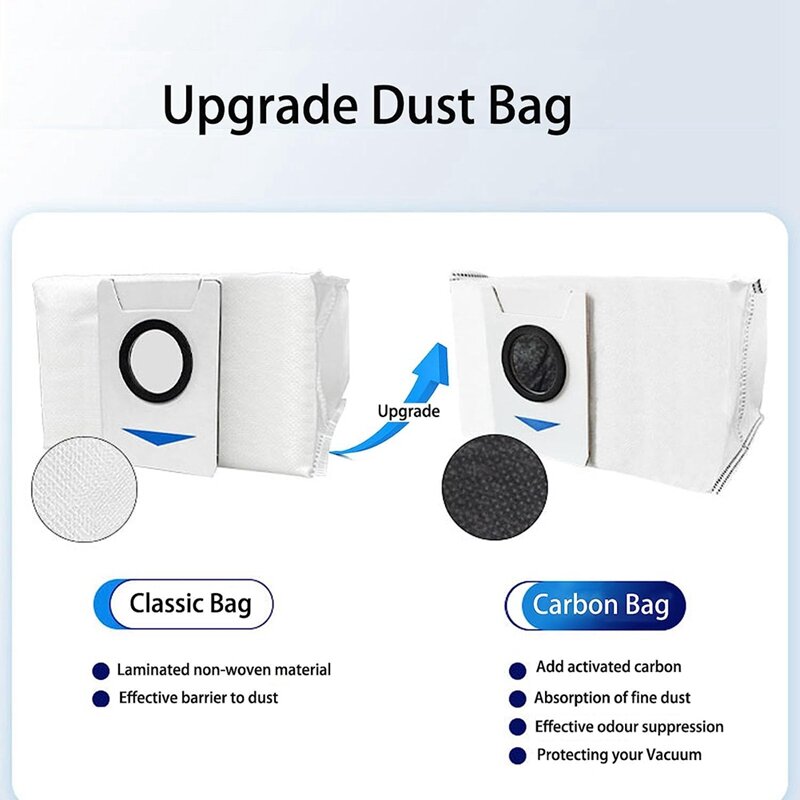 Parti di ricambio per Ecovacs Deebot T30 Pro Omni / DDX14 / T30 MAX Vacuum Side Brush Hepa Filter Mop Rag Dust Bag