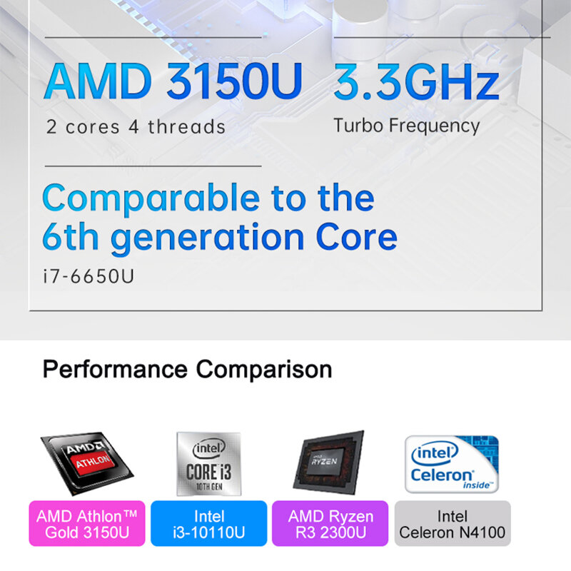 Ordinateur portable 15.6 pouces AMD-3150U déverrouillage par empreinte digitale 32 Go DDR4 2 To SSD 3.3GHz Clavier rétro4.2 Caméra HD Ordinateur de portabilité mince