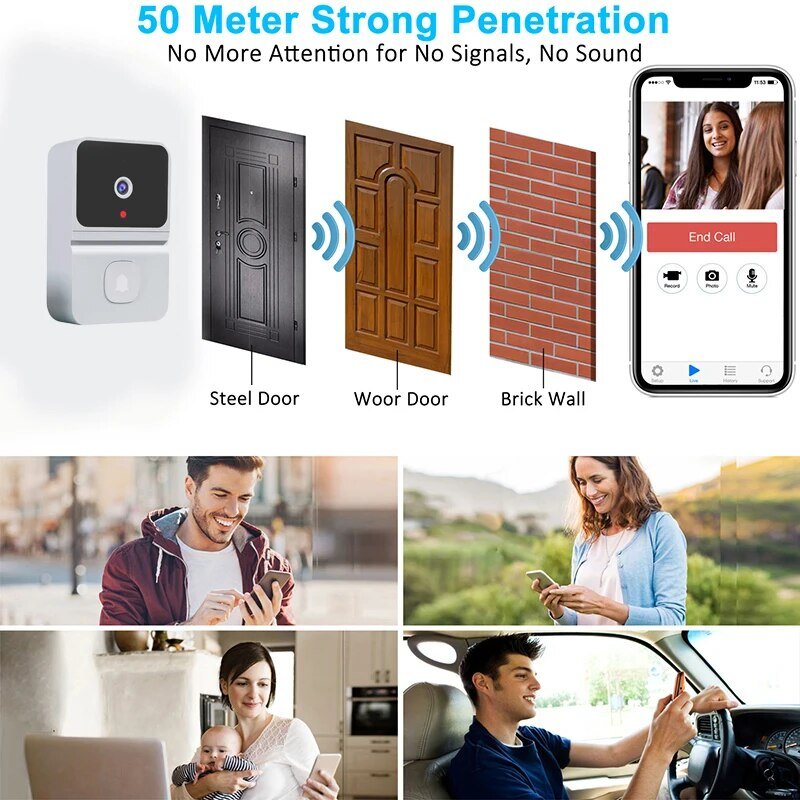 Tuya WiFi Video Doorbell Wireless HD Camera PIR Motion Detection IR Alarm Security Smart Home Door Bell WiFi Intercom for Home