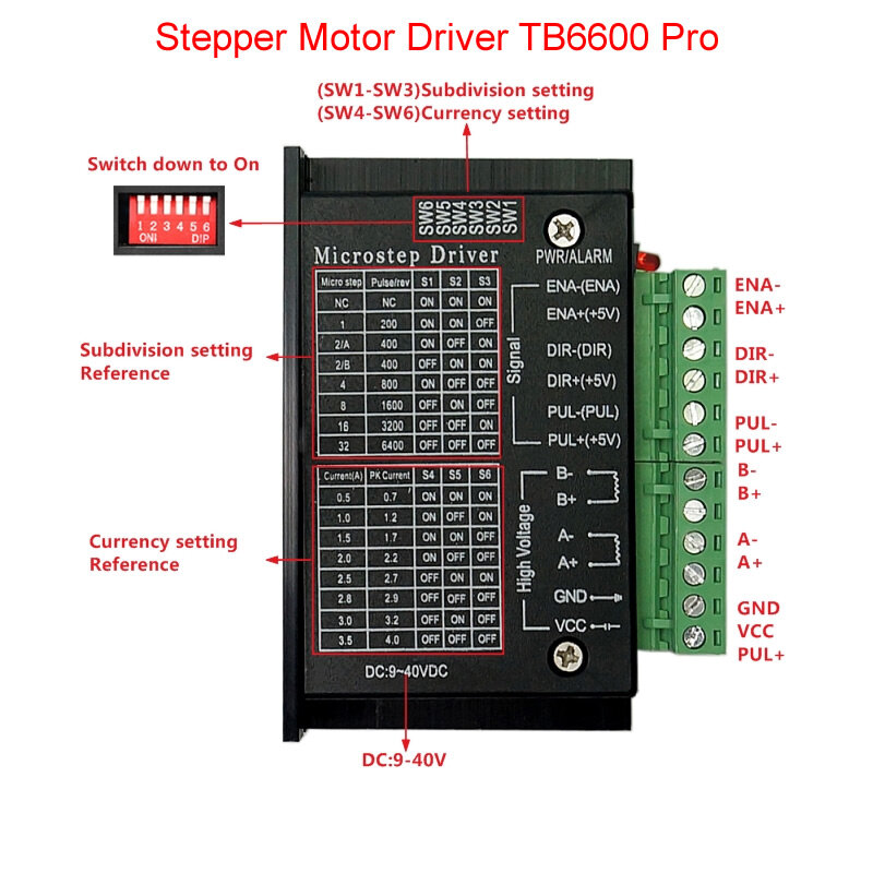 TB6600 Driver Motor Stepper Nema 23 Nema 34 42/57/86 Nema17 32 Segmen 4.0A 42VDC Mesin Ukir CNC Router Kayu Bubut Mini