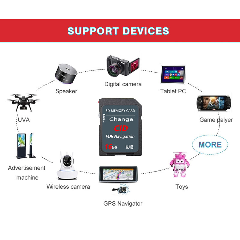 CID SD Card 16GB chang CID Map card 32GB memory card UHS-I flash 512MB 128GB 512GB high speed up to 85 change navigation card