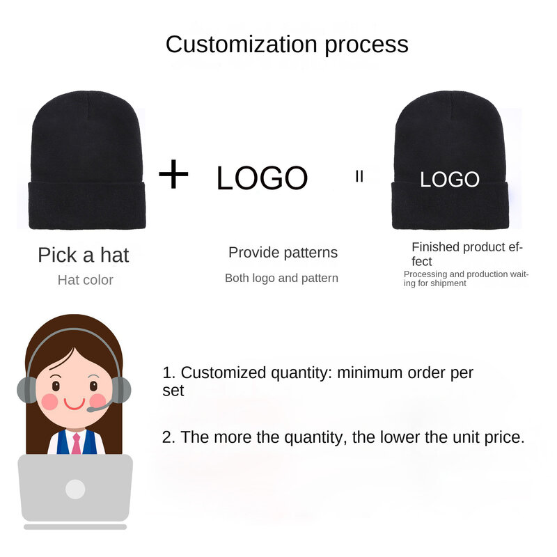 Satu topi kustom Logo Beanie Pullover rajut beberapa posisi Pria Wanita musim gugur musim dingin topi kerai bordir cetak baru