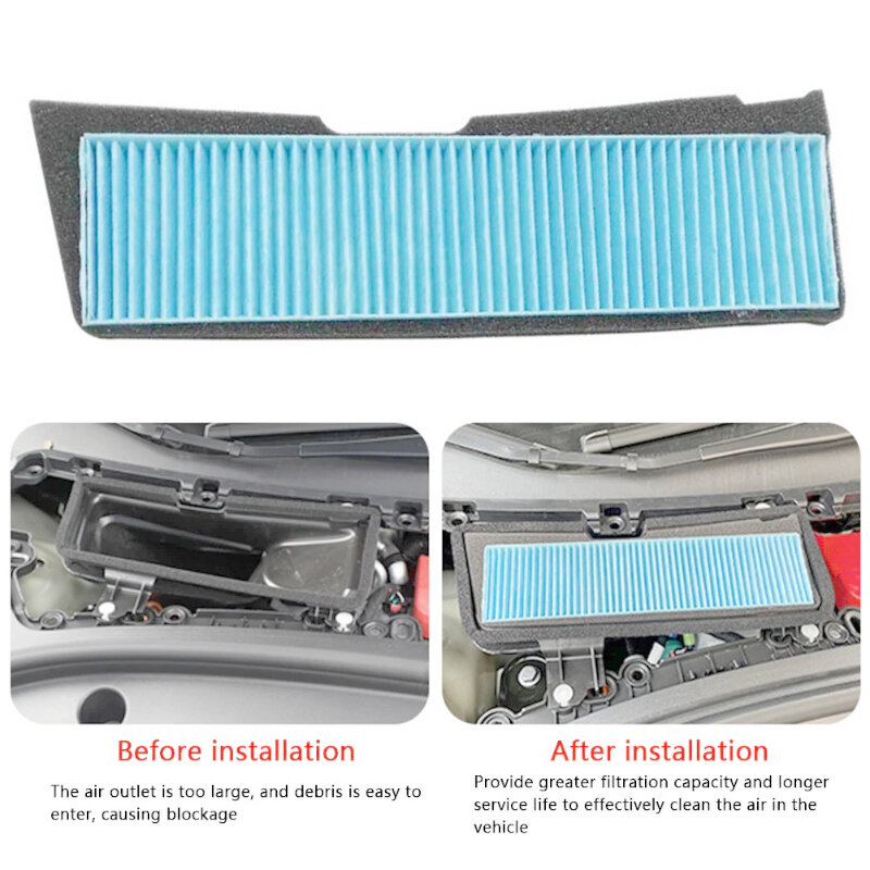 Воздухозаборный фильтр для автомобиля Tesla Model 3 2021-2023, крышка решетки, внутренняя и внешняя отделка вентиляционного отверстия, аксессуары для защиты потока воздуха
