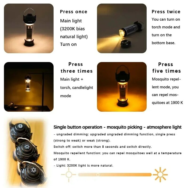 BATOT-Lampe de camping LED aste USB, lampe de poche portable, lanterne de tente, lumière d'urgence, fournitures de camp, 5 modes d'éclairage, 3000mAh