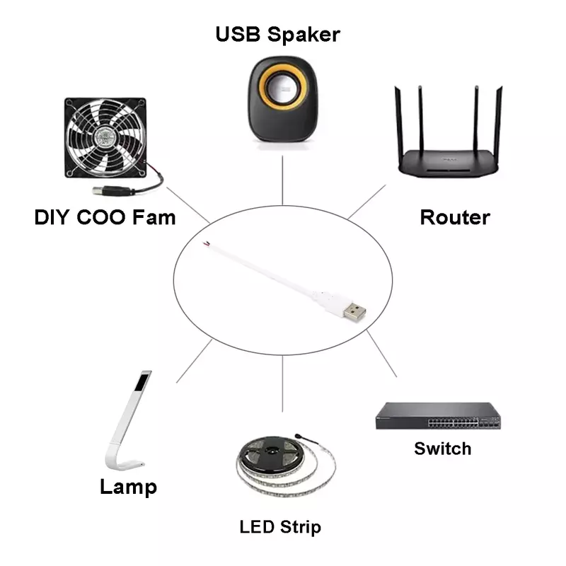 Cable de alimentación USB 2,0 de 2 pines, enchufe macho, Cable de cola de cerdo para equipo USB instalado, reemplazo de reparación de electrodomésticos DIY