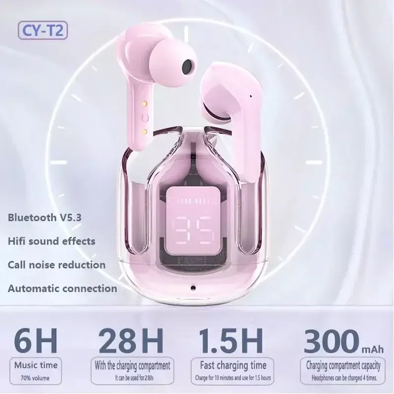AIR31 True Wireless Bluetooth Headset Binaural Small In Ear Buds Sports Stereo Bass TWS Earbuds Newest Sports Earbuds for phones