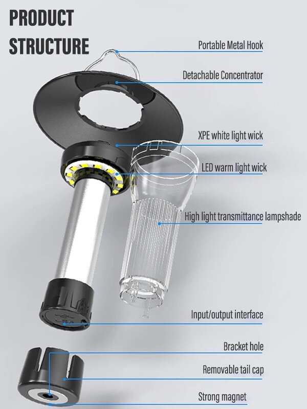 Senter berkemah LED multifungsi portabel, lampu tenda darurat dengan pemegang Magnet luar ruangan tahan air