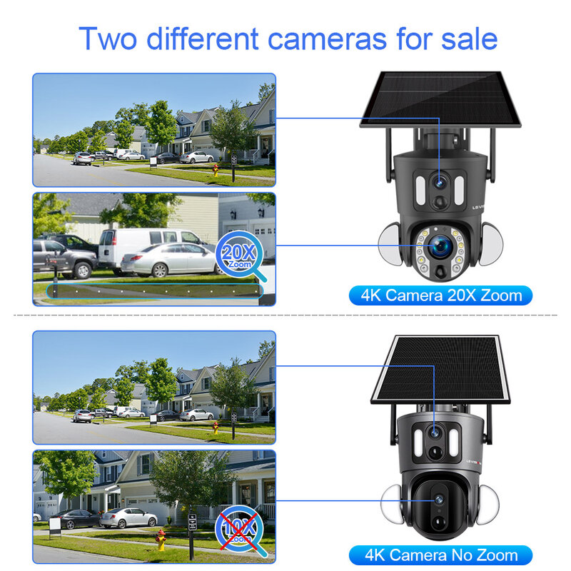 LS VISION 4K 20X Zoom ottico telecamera solare a doppio schermo Outdoor 8MP 4G/WiFi PTZ Dual PIR Detection telecamere di sicurezza con rilevamento automatico