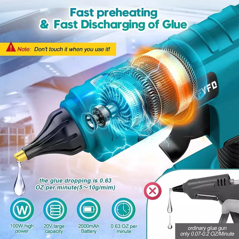 ONEKFYFD For Makita 18V Lithium Battery Cordless Hot Glue Gun Industrial Mini Glue Guns Thermo Electric Repair Tool