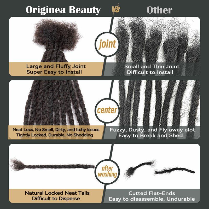 Dreadlocks per capelli umani Pre-ritorti da 0.8cm style retoring Dreads permanenti Locs Extensions 8/10/12 pollici nero naturale bicolore