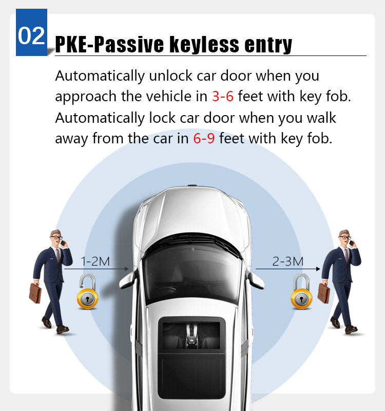 Fernstart-Stopp modul für Mercedes Benz E W213 Jahr 2015 2016 2017 Keyless Access Auto Unlock Lock Autozubehör