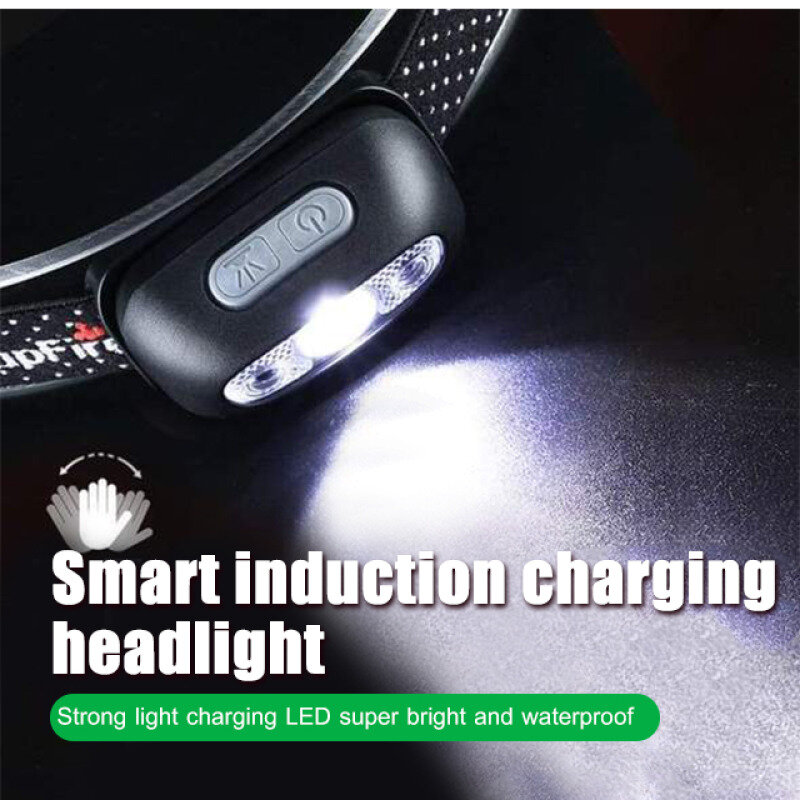 Neue farb empfindliche tragbare xpe Scheinwerfer 3-Gang sos starke LED Scheinwerfer Krempe 90 ° rotierende Licht kopf getragene Taschenlampe mit USB
