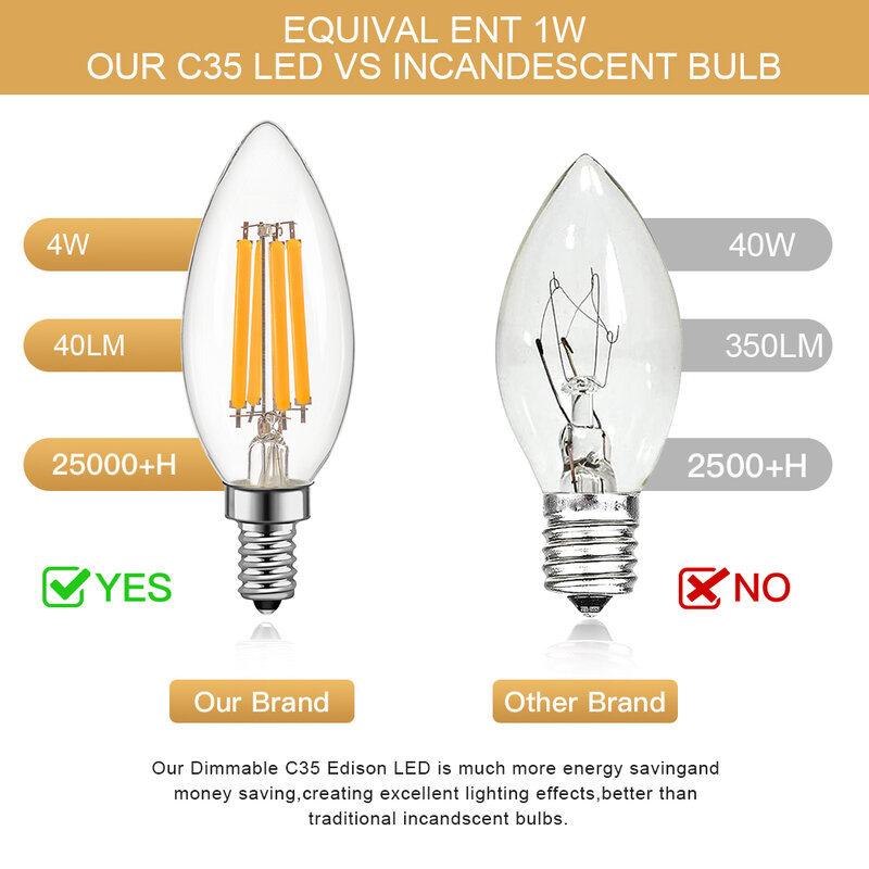 Dimmable C35 E14 Led Light Bulb E14  220V E12 110V Filament Lamp 4W 6.5W Candle Lights Warm White Replaceable Chandelier Decor