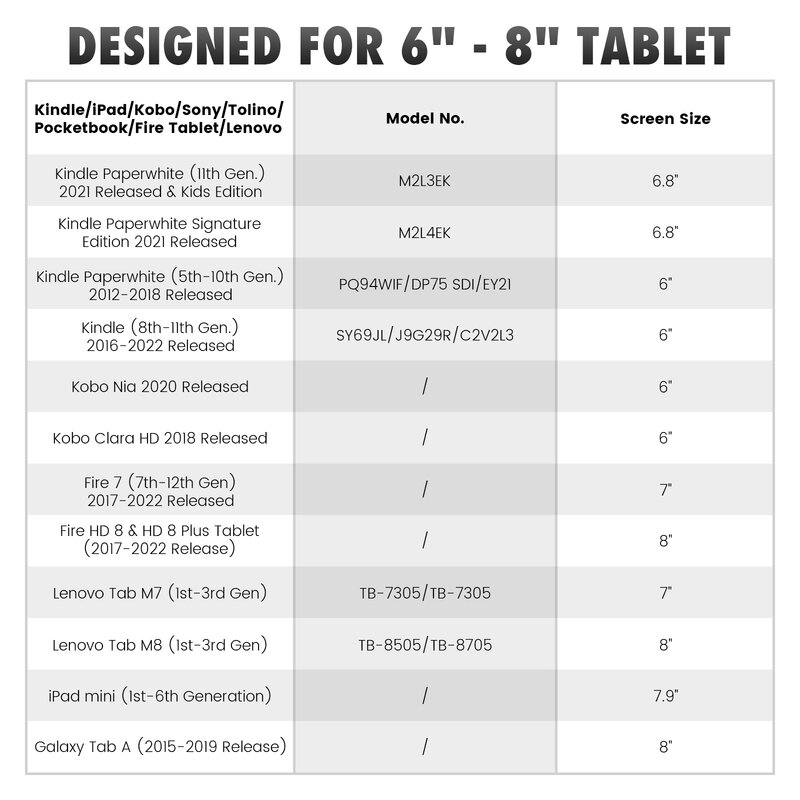 Correa de mano para Kindle eReaders Fire Tablet, elasticidad ligera y versátil, soporte para agarre de dedo, 6-8"