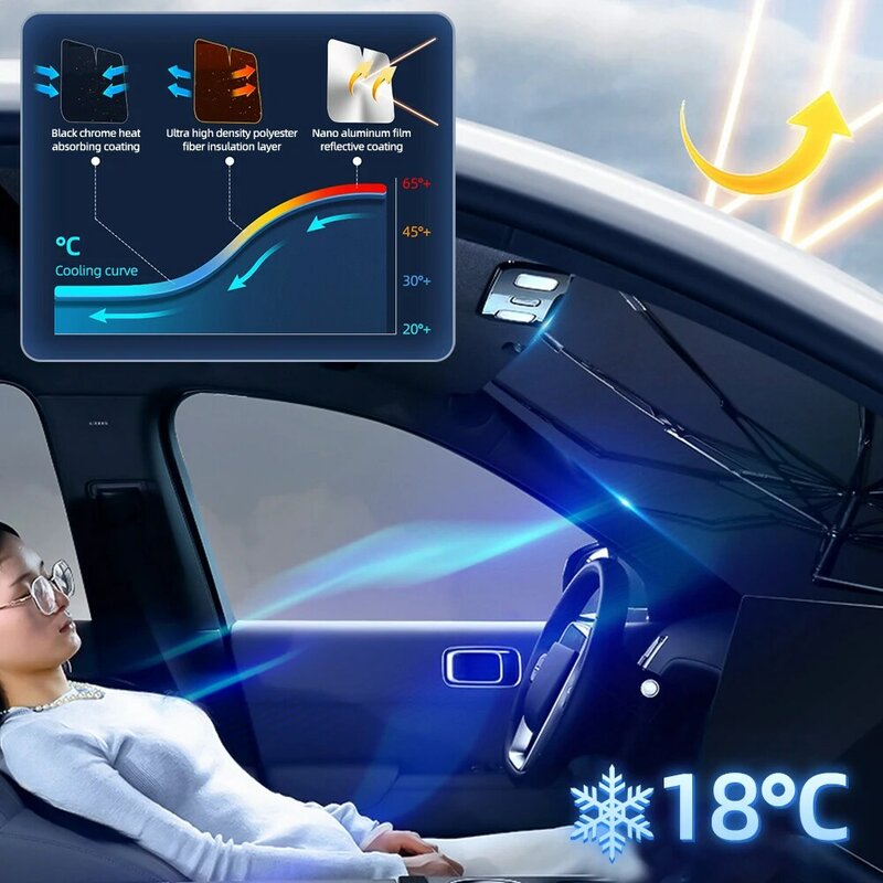 Parasol para parabrisas de coche, sombrilla con mango flexible, rotación de 360 °, protección UV, aislamiento térmico, novedad