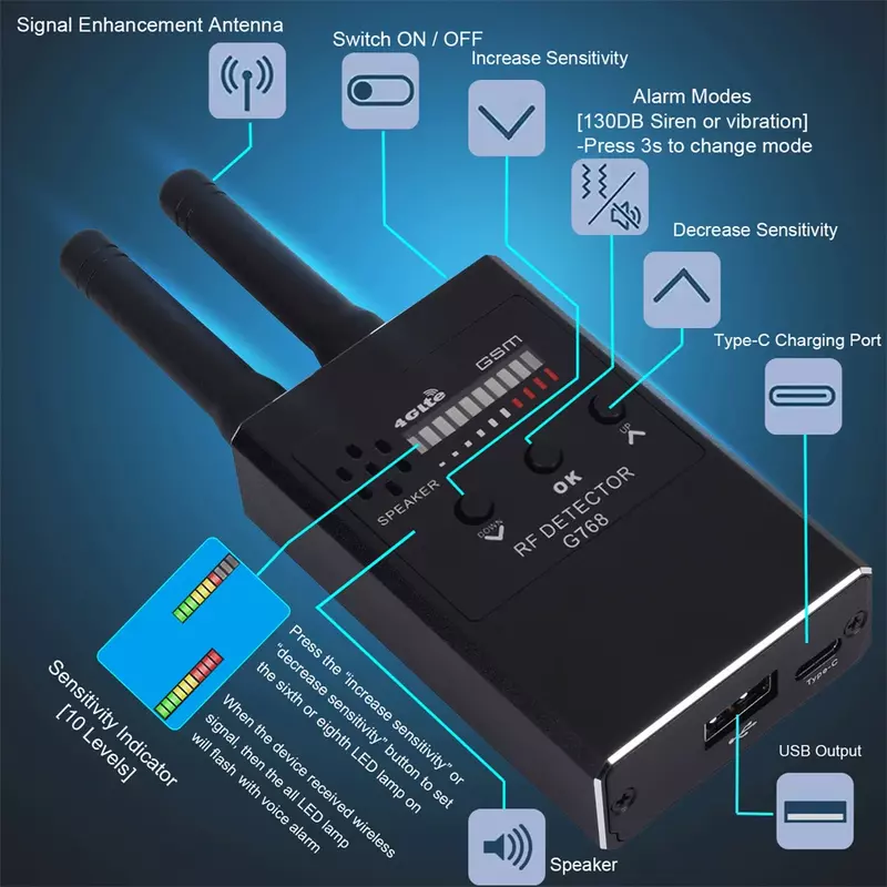 Detector de señal RF profesional, dispositivo antiespía, Pinhole, Audio Bug, GSM, cámara, protección de seguridad