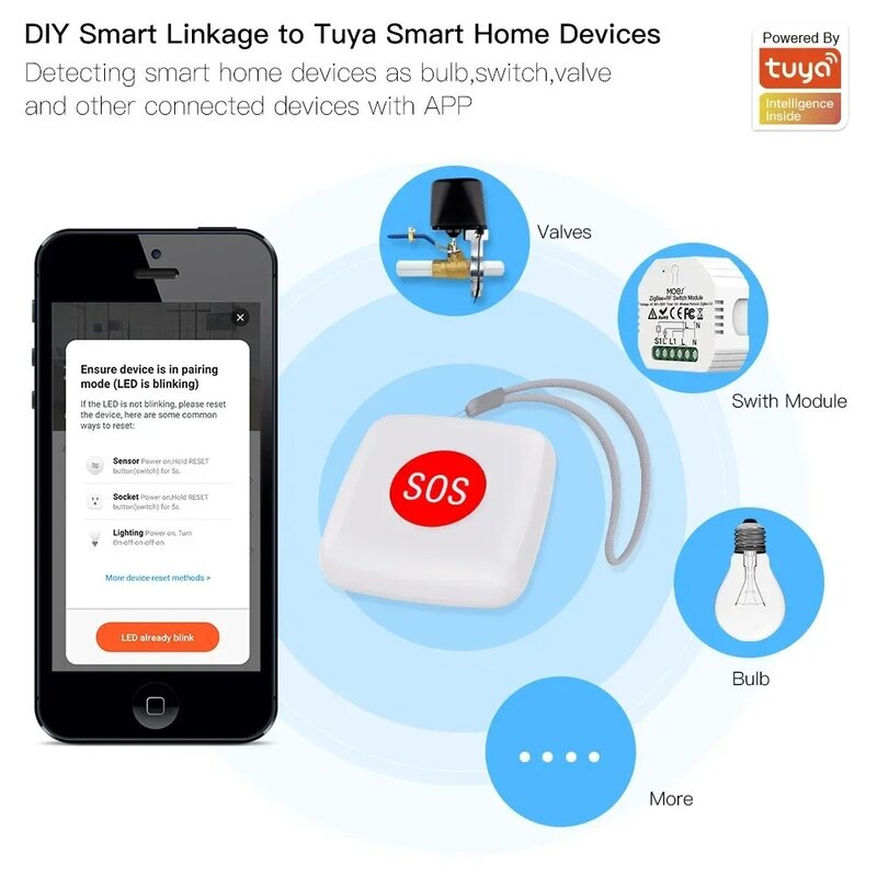 Tuya zigbee sos knopf sensor alarm ältere kinder alarm notfall hilfe schalter tuya smart life app fernbedienung