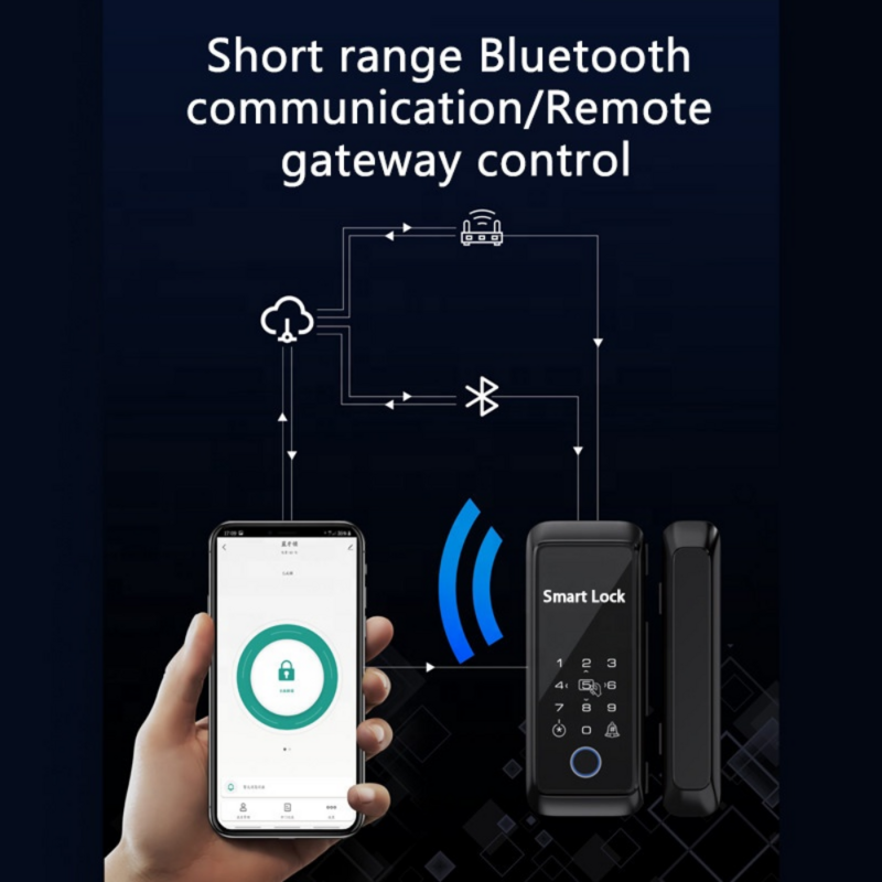 C2 utente Fingerprint Tuya WIFI App Bluetooth ad alta sicurezza serratura per porta in vetro completamente automatica Smart Door Lock Phone Basic Cloud
