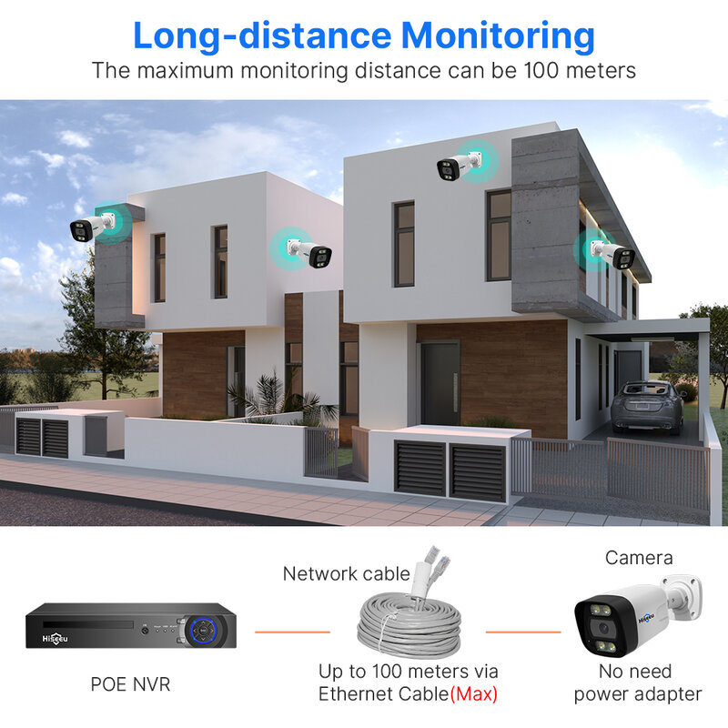 Hiseeu-sistema de cámaras de seguridad 4K POE, detección facial IA, 8MP, 8 canales, CCTV, NVR, H.265, P2P, vídeo AI, cámara IP para exteriores, conjunto de vigilancia