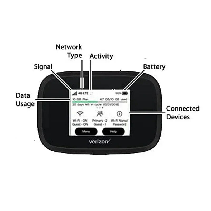 Inseego MiFi8000/MIFI8800 4G LTE globalny mobilny Hotspot WiFi 5-802.11ac/nbg T-Mobile 2.4 "kolorowy wyświetlacz wysokiej prędkości kieszonkowy Hotspot