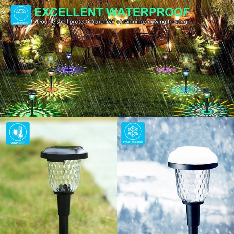 ダイナミックソーラーガーデンライトrgbカラーチェンジランプ屋外防水芝生ランプ自動検知景観照明
