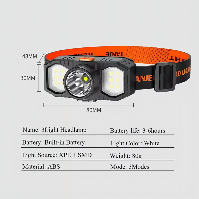 강력한 COB LED 헤드램프, 3 가지 조명 모드, 방수 헤드라이트, 슈퍼 브라이트 캠핑 헤드램프, 헤드라이트