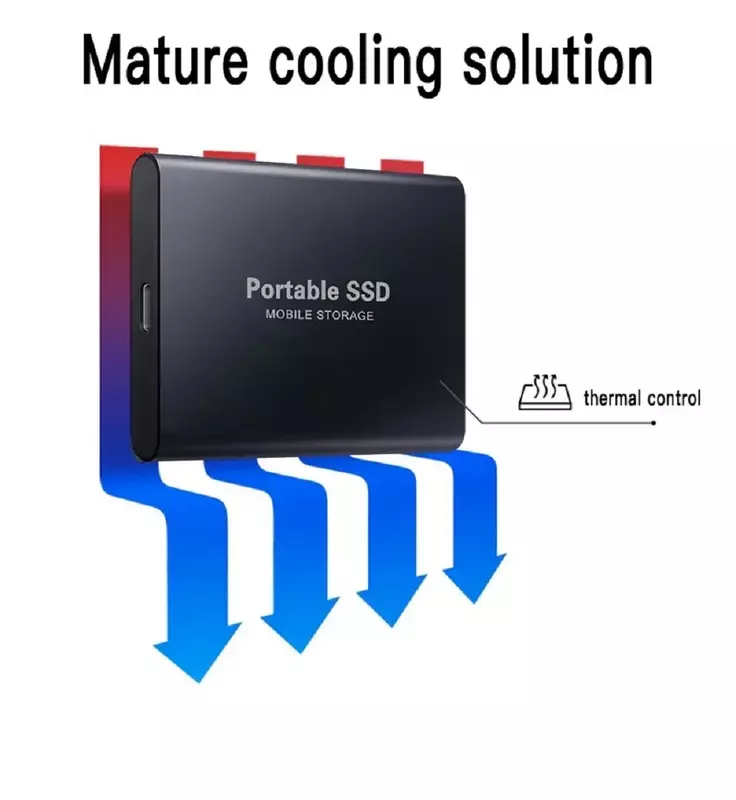 โซลิดสเตทไดรฟ์ภายนอกความเร็วสูง1TB ฮาร์ดไดรฟ์ภายนอกแบบพกพาฮาร์ดไดรฟ์ SSD 2TB ฮาร์ดดิสก์ภายนอก SSD ไดรฟ์สำหรับโน๊ตบุ๊ก Mac