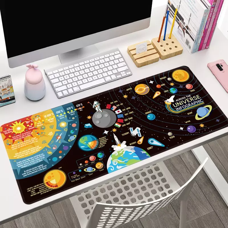 Ruimte Planeet Gaming Muismat Deskpad Grote Rubberen Toetsenbord Pad Oppervlak Voor Computer Muis Antislip Vergrendeling Rand Computer mat