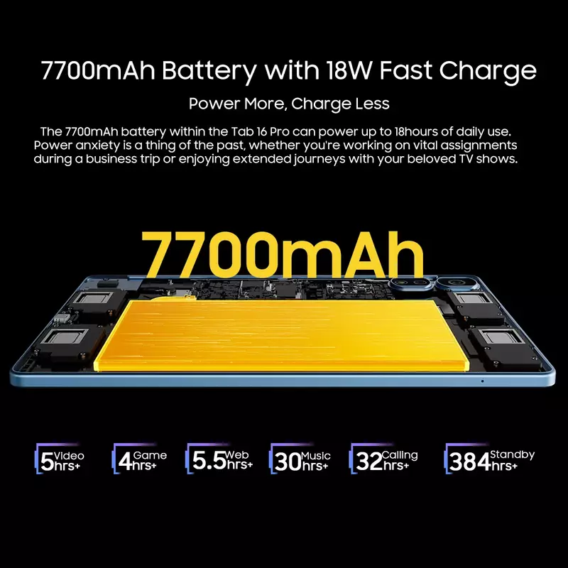 Blackview TAB 16 Tablet Pro พีซี11 ''FHD + จอแสดงผล120Hz T616 OCTA Core 24GB(8 + 16) RAM 256GB รอม7700mAh 4G แท็บเล็ต Android 14