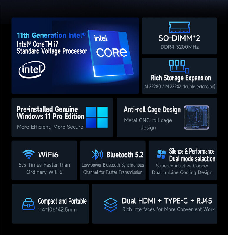 GMKtec-Mini PC GBrosM2, Intel i7, 11390H, NUCBOX, DDR4, NVcloser SSD, Windows 11 Pro, 16 Go, 32 Go, 512 Go, 1 To, WiFi 6, BT Stimule les jeux, Ordinateur PC