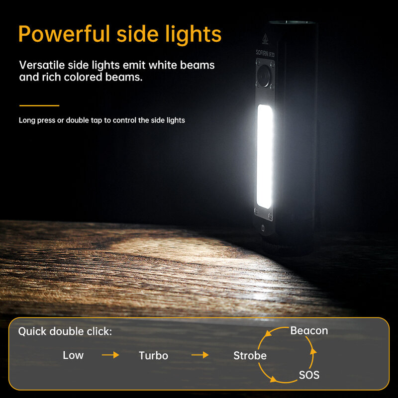 Sofirn IF23 손전등, 밝은 사이드 램프, 마그네틱 테일 C 타입 21700 충전식 토치, 3 가지 유형 스포트라이트 투광 조명, 4000lm 컬러
