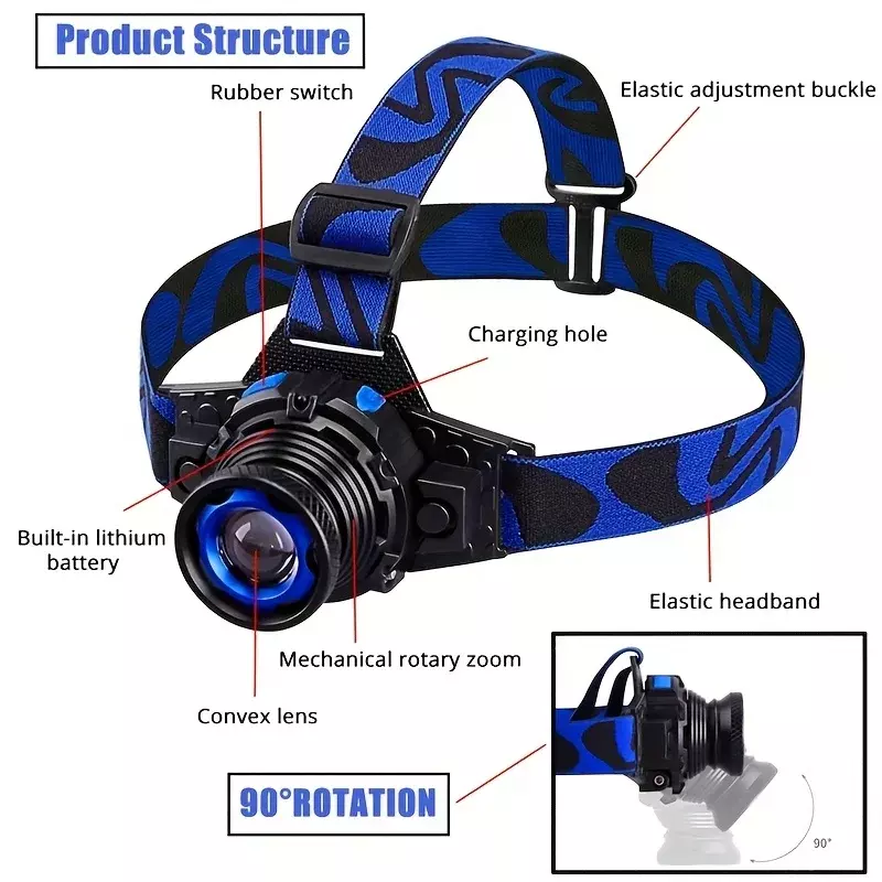 USB Rechargeable LED Headlamp Zoomable 3 Modes Head Lamp Waterproof Headlight for Running Camping Fishing