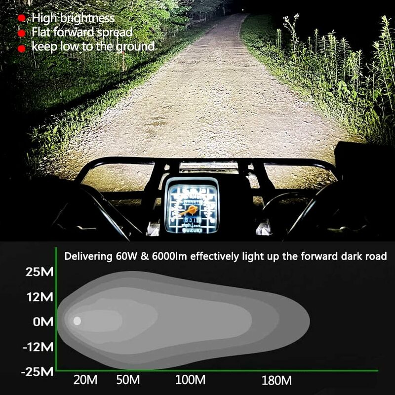 أضواء كاشفة مساعدة للعمل بإضاءة LED مقاس 4 بوصات مصباح أمامي للدراجة النارية على الطرق الوعرة عين الملاك الأبيض للدراجات البخارية ATV UTV UAZ شاحنة سيارة بوا